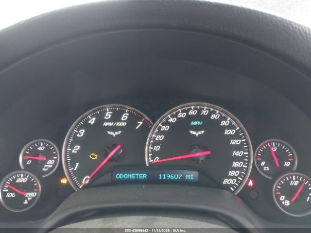 Chevrolet Corvette | 6