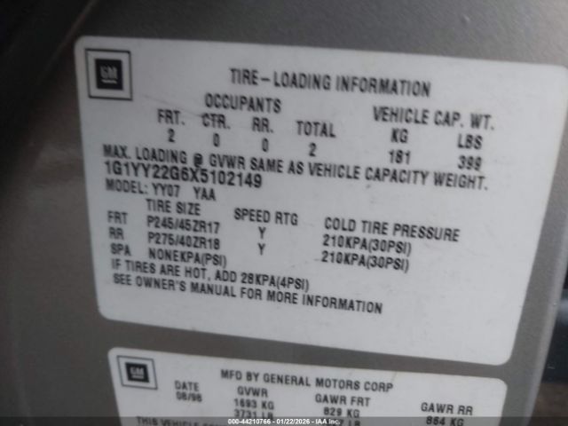 Chevrolet Corvette | 8