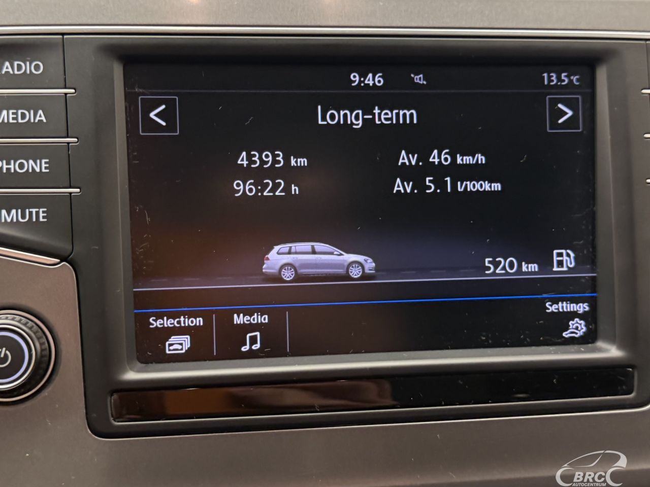 Volkswagen Golf | 36