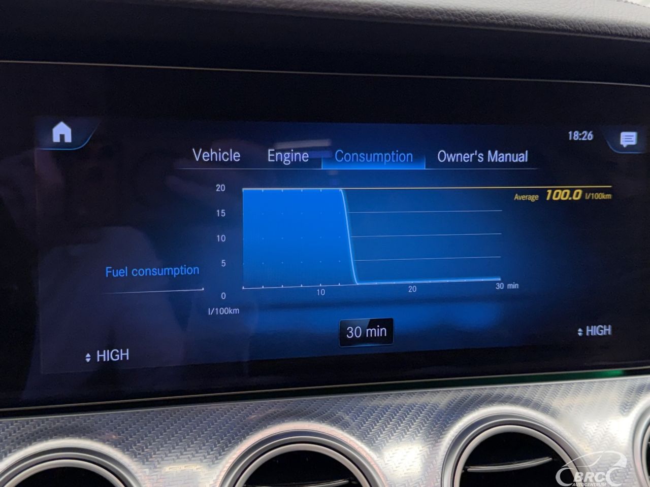 Mercedes-Benz E400 | 45