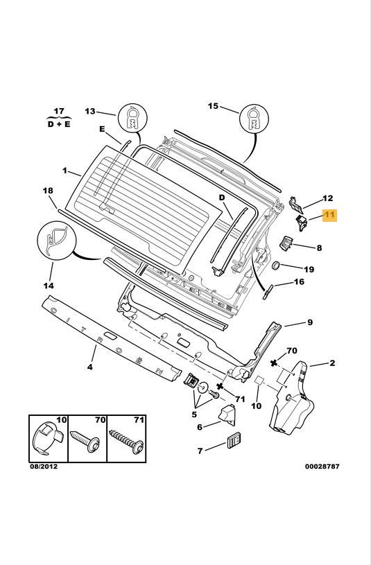 Citroen C3 Pluriel, Kabrioletas | 3