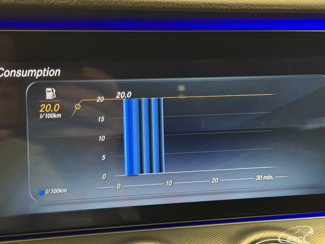 Mercedes-Benz E220 | 40