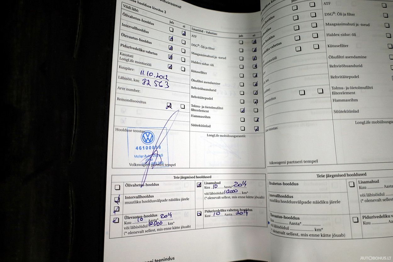 Volkswagen Tiguan | 7