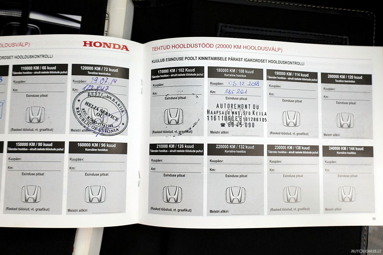 Honda Civic | 7