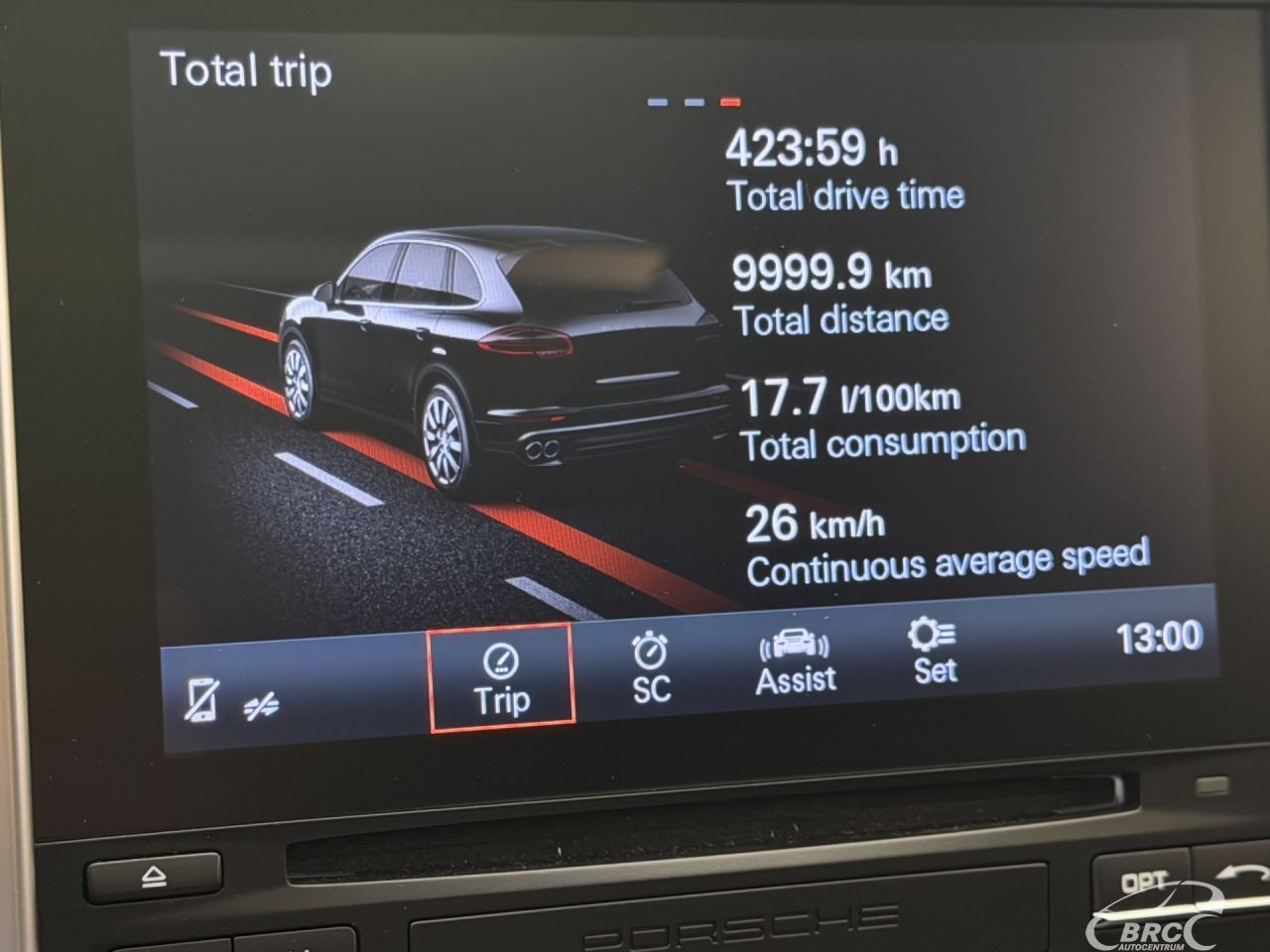 Porsche Cayenne | 42