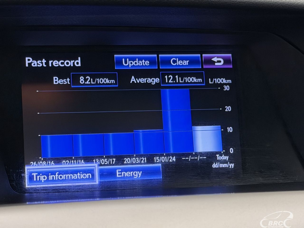 Lexus RX 450h | 40