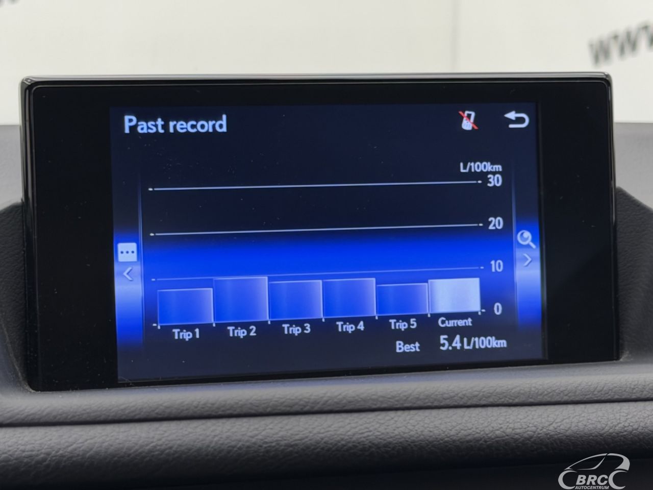 Lexus CT 200h | 33