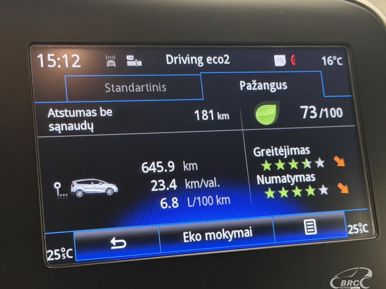 Renault Scenic | 29