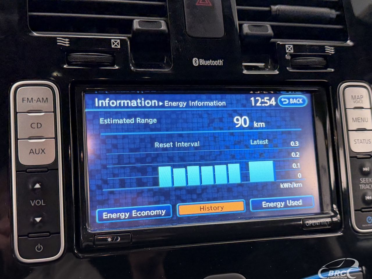 Nissan Leaf | 35