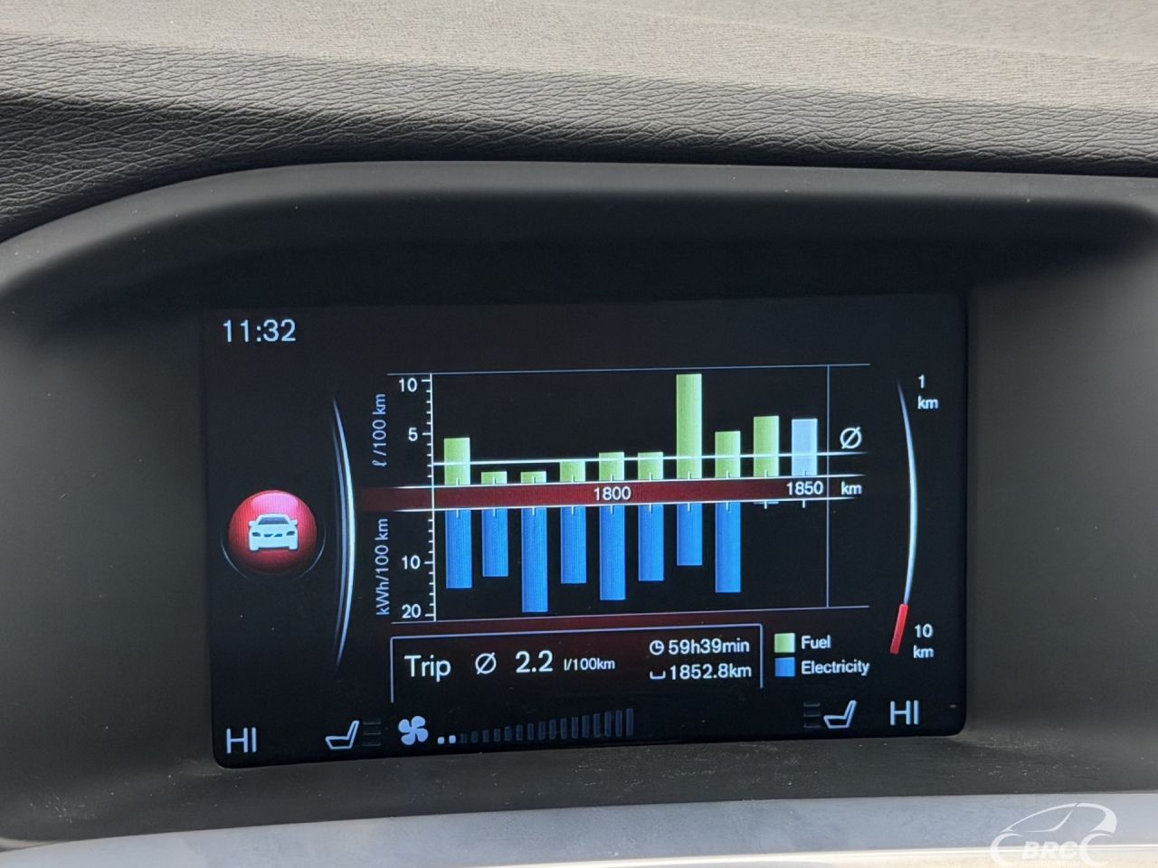 Volvo V60 | 38