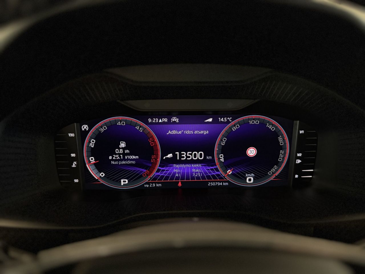 Skoda Kodiaq | 18