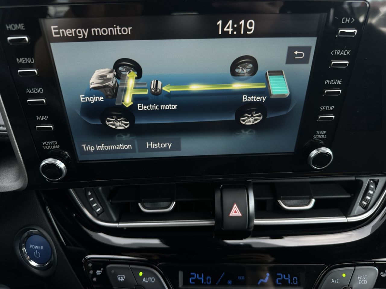 Toyota C-HR | 13