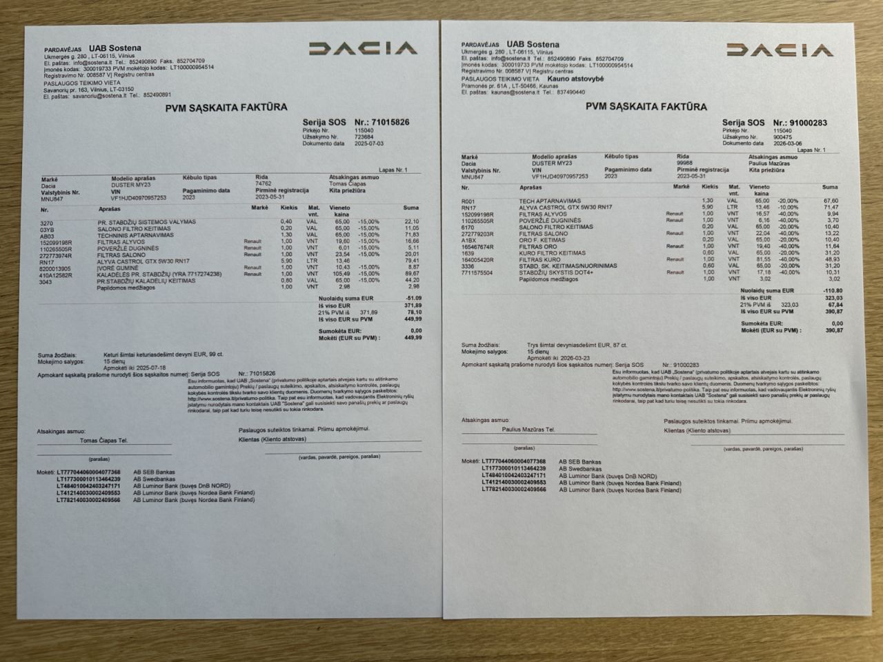 Dacia Duster | 24