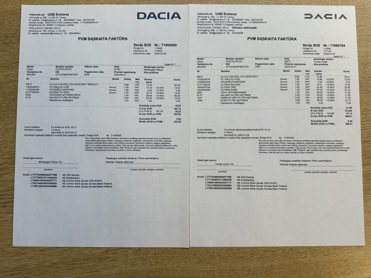 Dacia Duster | 23