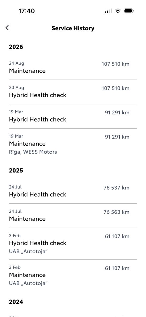 Toyota Yaris | 27