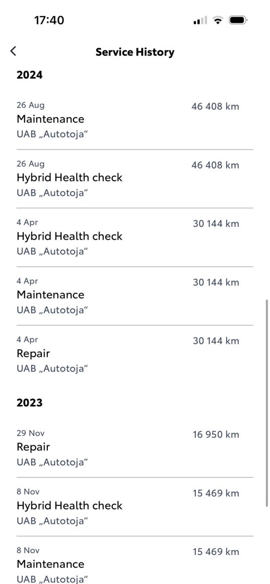 Toyota Yaris | 26