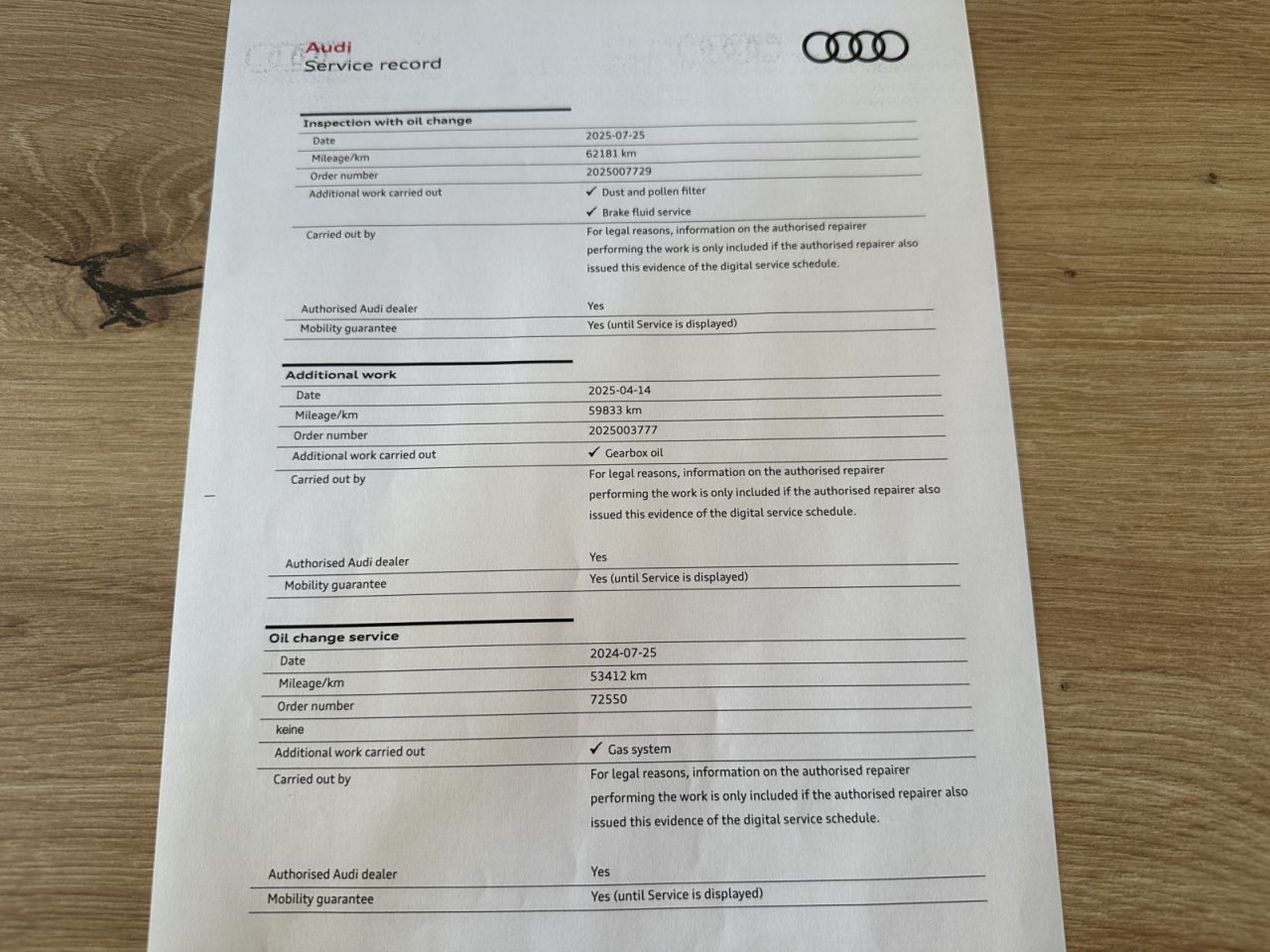 Audi A5 | 33