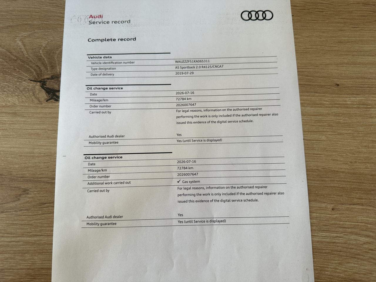 Audi A5 | 34