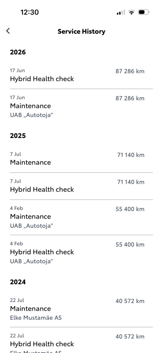 Toyota Yaris | 29