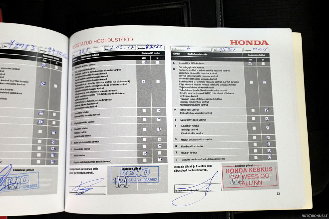 Honda | 7