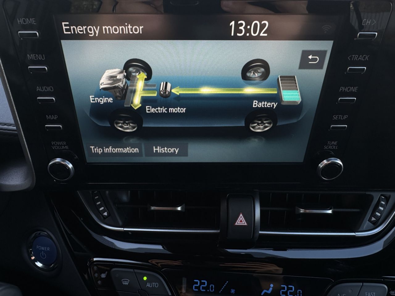 Toyota C-HR | 17