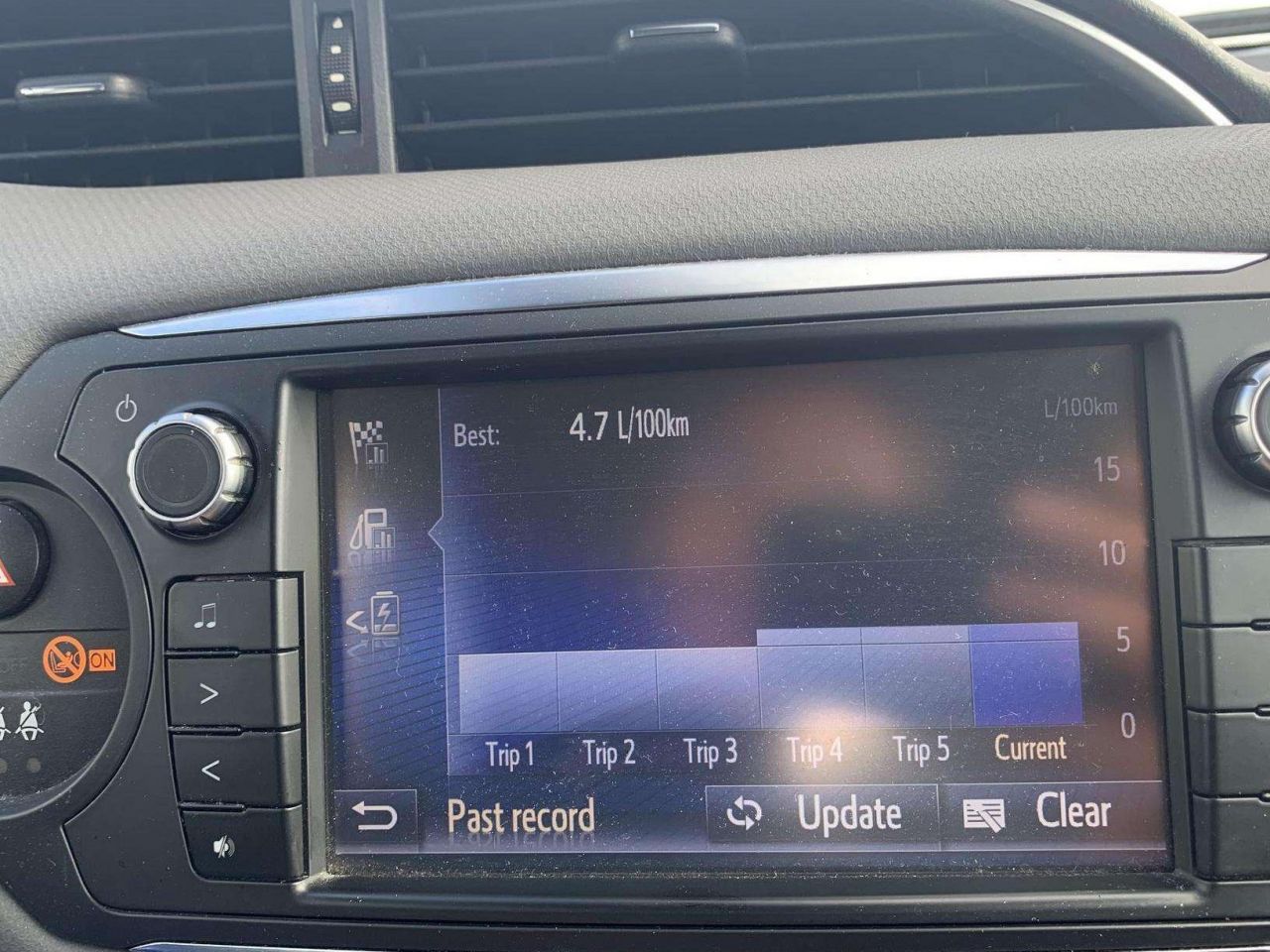 Toyota Yaris | 15