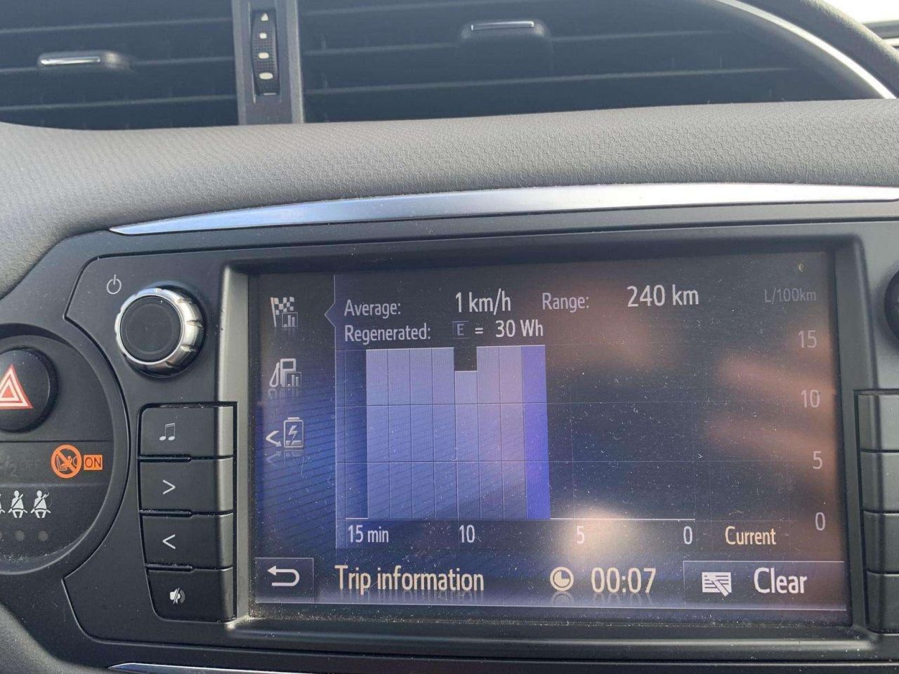 Toyota Yaris | 16