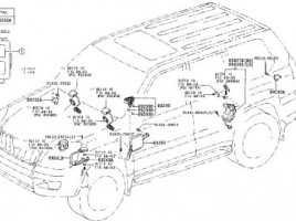 Toyota Land Cruiser, Visureigis | 1