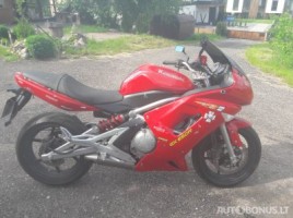 Kawasaki ER, Street / Klasikiniai | 1