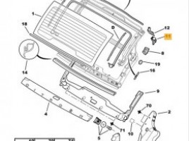 Citroen C3 Pluriel, Kabrioletas | 3